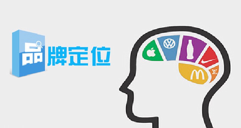 如何打造一个响亮的品牌？——一场关于品牌策划的深度解析